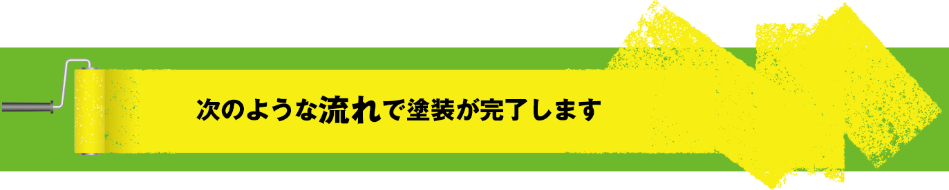 次のような流れで塗装が完了します